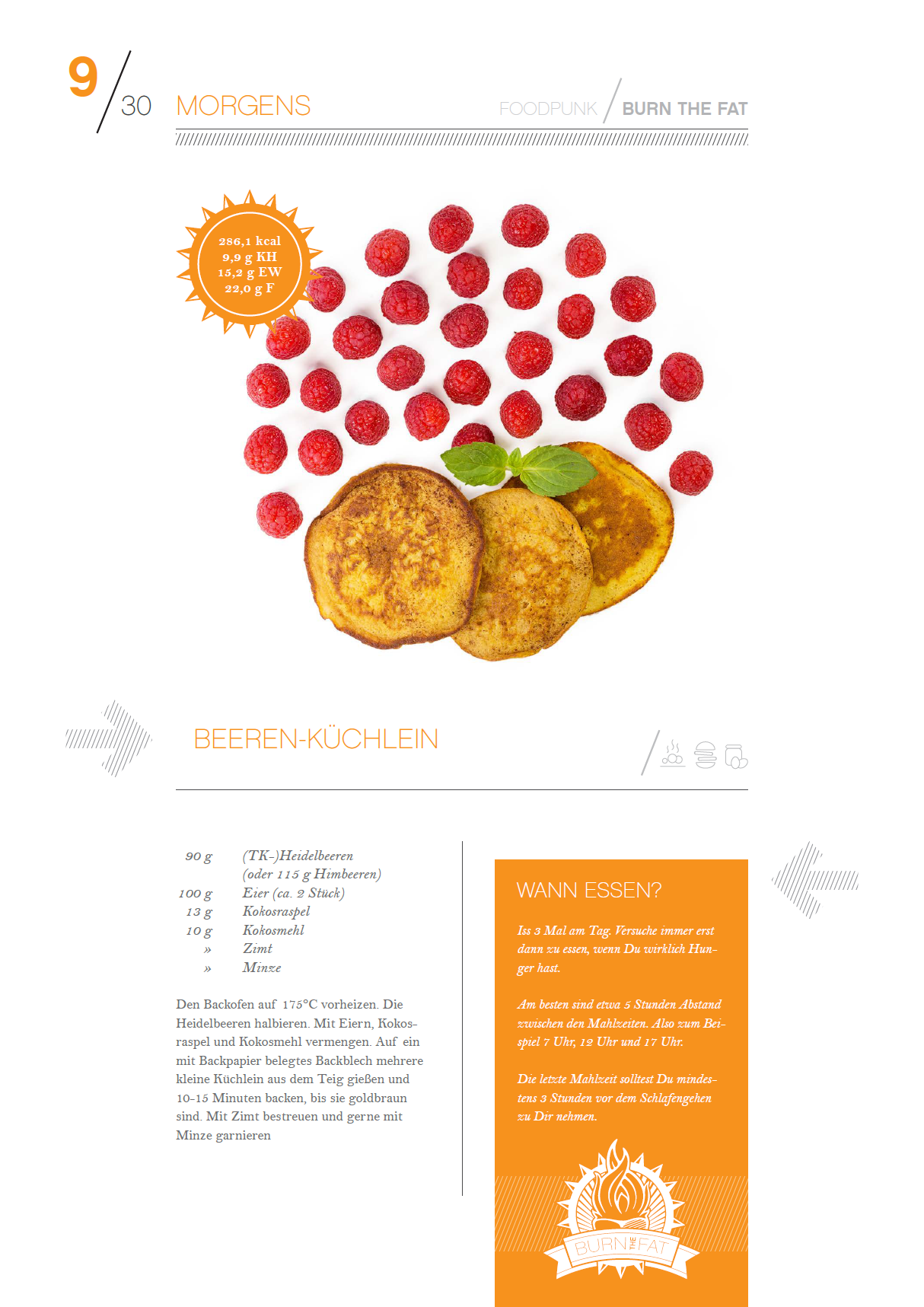 Burn The Fat Challenge 1600 kcal, 30 Tage Low Carb Ernährungsplan