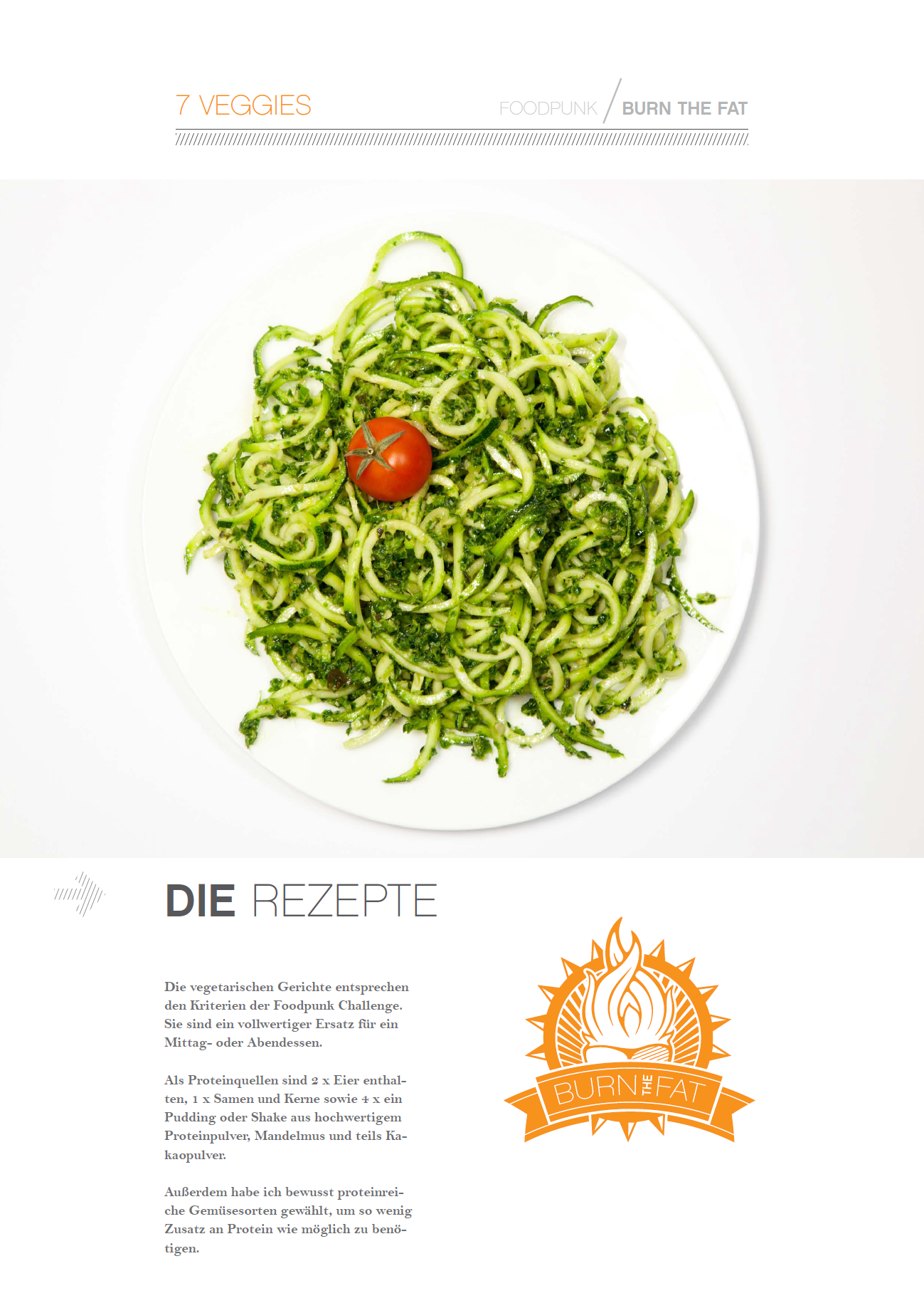 Veggie Upgrade, Burn The Fat 1600 kcal, 7 vegane & vegetarische Rezepte