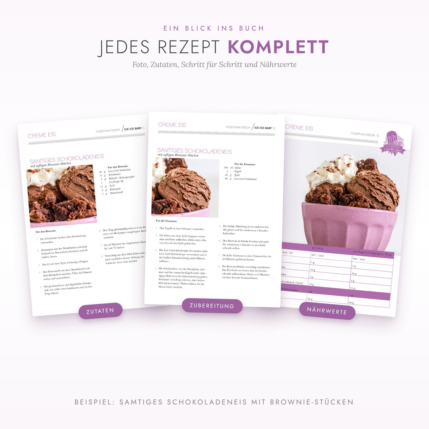 Innenseiten-Vorschau: Zutaten, Zubereitung und Nährwerte je Rezept