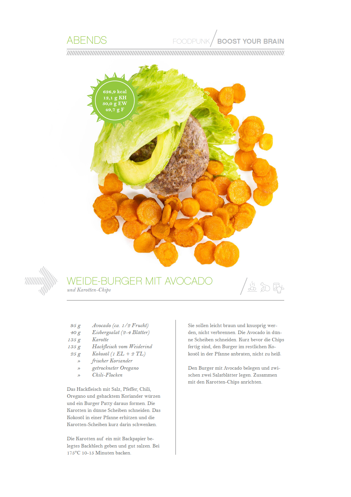 Boost Your Brain Challenge 1700 kcal, 30 Tage Keto Ernährungsplan