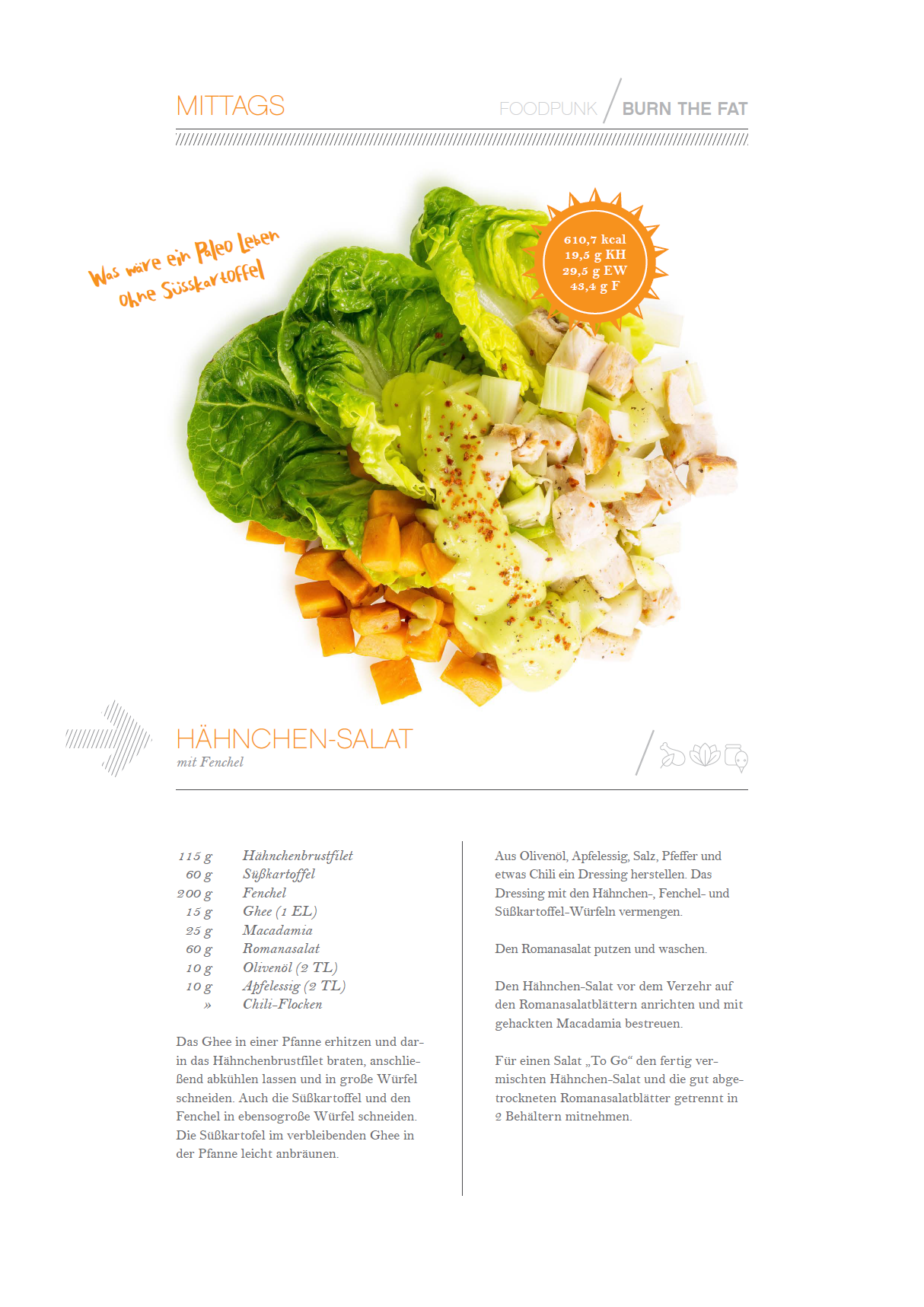 Burn The Fat Challenge 1500 kcal, 30 Tage Low Carb Ernährungsplan