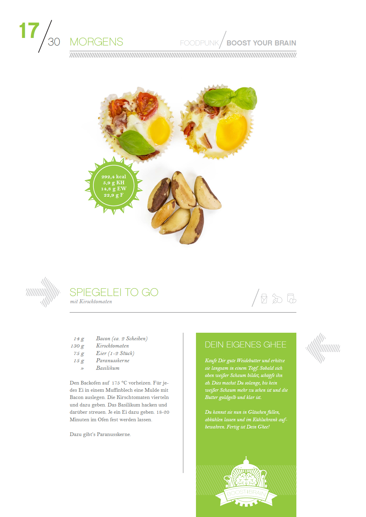 Boost Your Brain Challenge 1700 kcal, 30 Tage Keto Ernährungsplan