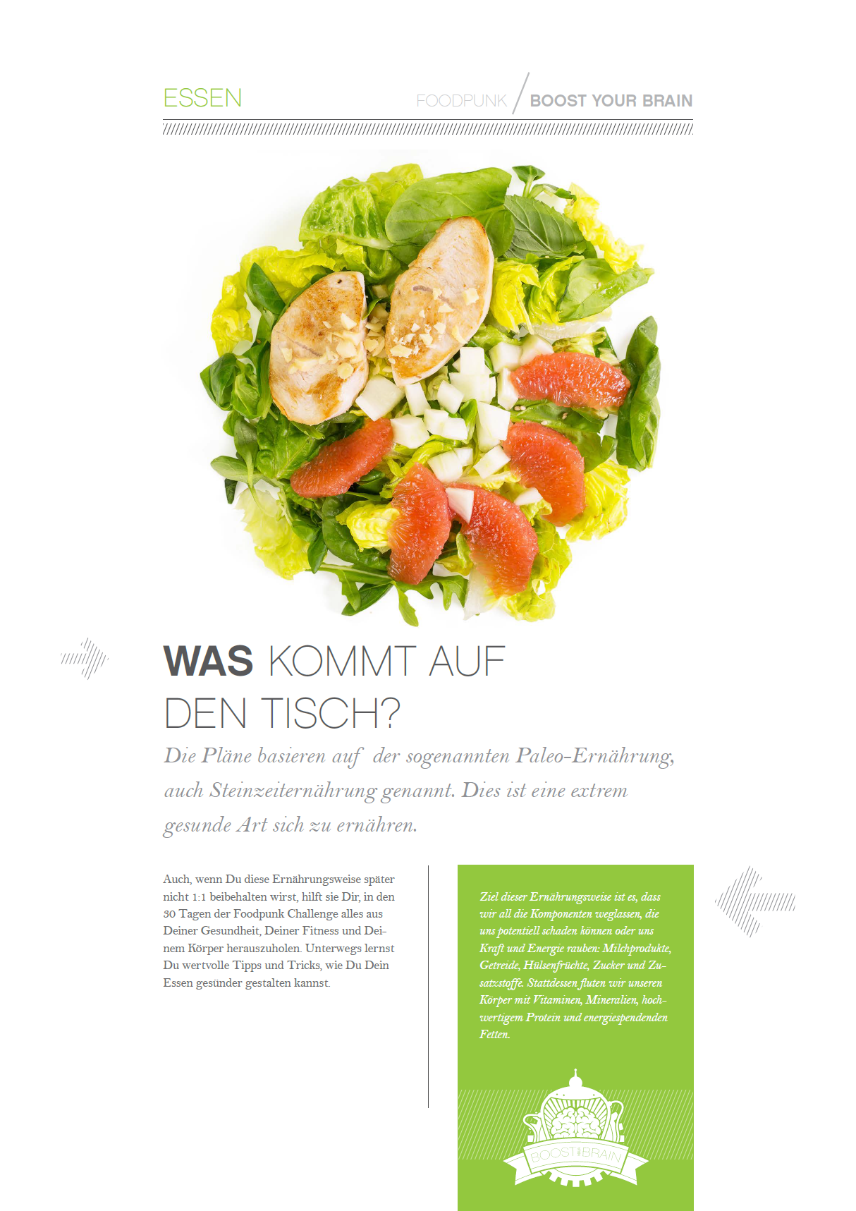 Boost Your Brain Challenge 1700 kcal, 30 Tage Keto Ernährungsplan