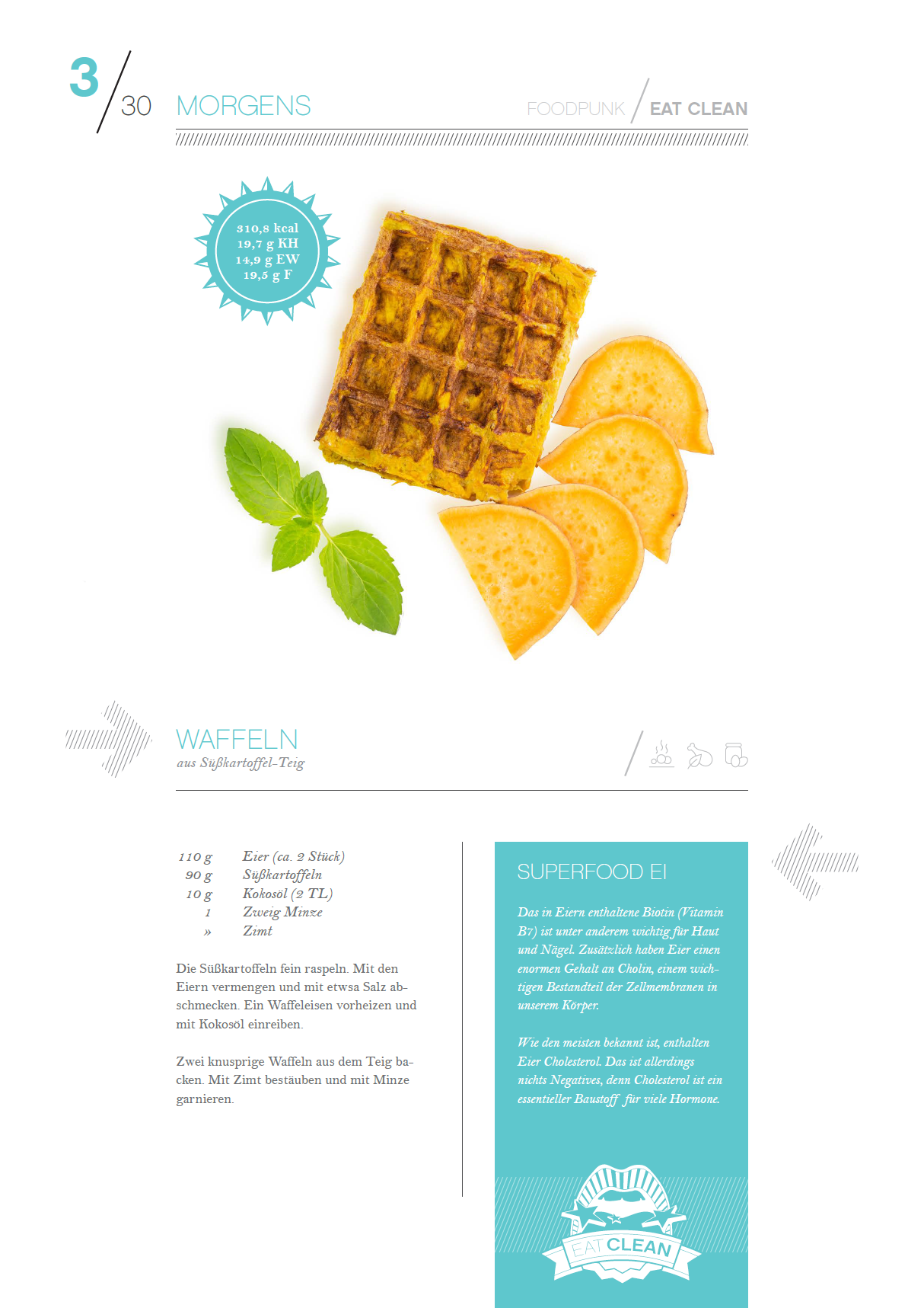 Eat Clean Challenge 2000 kcal, 30 Tage Clean Eating Ernährungsplan
