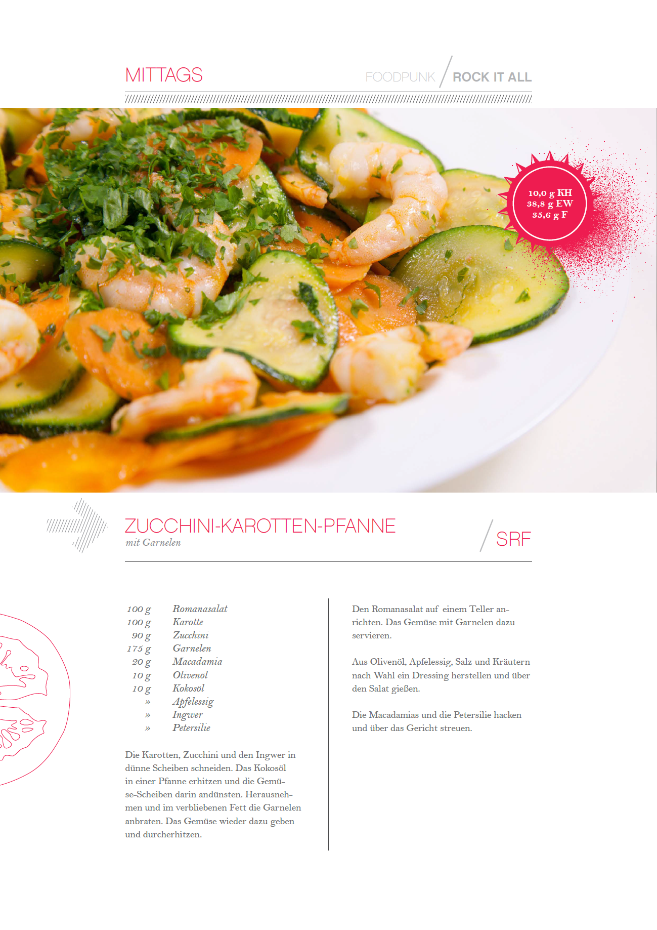Rock It All Challenge 1550 kcal, 30 Tage Ernährungsplan