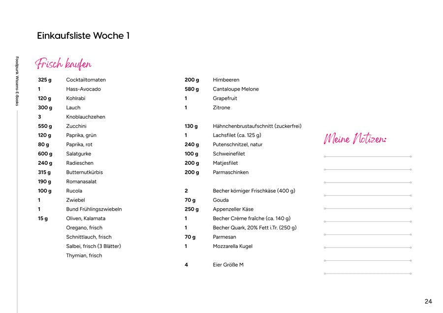 Beispiel Einkaufsliste Woche 1