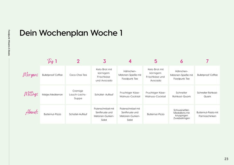 Beispiel Wochenplan Woche 1